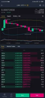 Screenshot_2020-12-01-06-22-26-591_com.binance.dev.webp