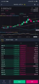 Screenshot_2020-12-01-06-30-28-742_com.binance.dev.webp