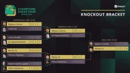 wesley-so-wins-the-bracket-small.jpg