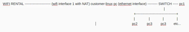 wifi-rental.webp