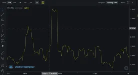 Volatile1.webp Volatile1.webp