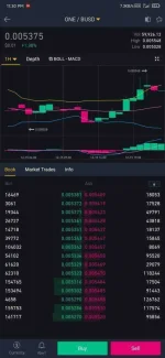 Screenshot_2020-12-15-23-30-25-057_com.binance.dev.webp Screenshot_2020-12-15-23-30-25-057_com.binance.dev.webp