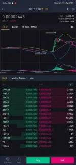 Screenshot_2020-12-15-23-54-23-567_com.binance.dev.webp Screenshot_2020-12-15-23-54-23-567_com.binance.dev.webp