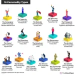 16-personality-types-definitive-guide-to-know-them.jpg 16-personality-types-definitive-guide-to-know-them.jpg