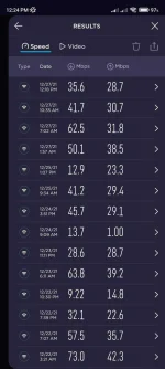 Screenshot_2021-12-27-12-24-44-716_org.zwanoo.android.speedtest.webp