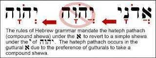 hebrew-grammer-adonai-yehovah-chart2-768x286.jpg hebrew-grammer-adonai-yehovah-chart2-768x286.jpg