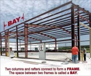 Steel-Building-BAY-2.webp