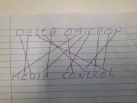 Media Control.webp Media Control.webp