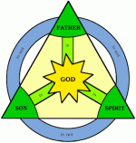 Trinity.gif Trinity.gif