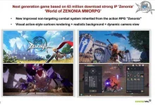World-of-ZENONIA-MMORPG.webp
