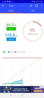 Screenshot_20220125-123627_Data Usage Monitor.webp