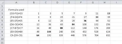 sequence.webp