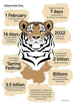 NWLD-graphic-Chinese-new-year-MH.webp