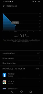 Screenshot_20220203_150657_com.huawei.systemmanager.webp