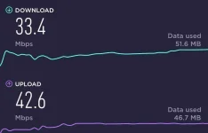 SmartSelect_20220206-181626_Speedtest.webp SmartSelect_20220206-181626_Speedtest.webp