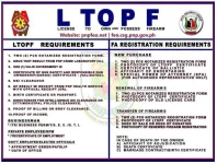 ltopf_requirements.webp