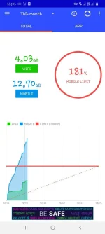 Screenshot_20220207-110106_Data Usage Monitor.webp
