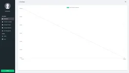 dashboard.png dashboard.png