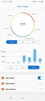 Screenshot_20220210-091316_Data Usage.webp