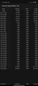 Screenshot_2022-02-12-11-15-47-202_com.internet.speed.meter.lite.webp