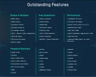 pandora.webp