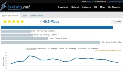 samplespeedtest.webp samplespeedtest.webp