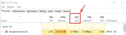 100-disk-usage-resolved.webp 100-disk-usage-resolved.webp