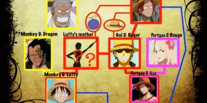 -is-Luffy%E2%80%99s-mother-like-Here-is-the-answer.webp