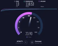 -content%2Fuploads%2F2017%2F09%2Fspeedtest-630x507.webp