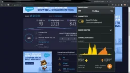 speedtest charitoo.webp speedtest charitoo.webp