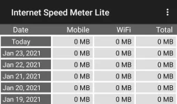 Screenshot_20210124-194533_Internet Speed Meter Lite.jpg Screenshot_20210124-194533_Internet Speed Meter Lite.jpg