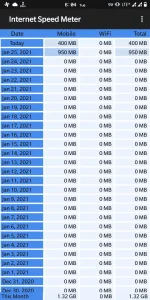 Screenshot_20210126-180404_Internet_Speed_Meter.png