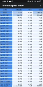 Screenshot_20210126-221920_Internet_Speed_Meter.webp