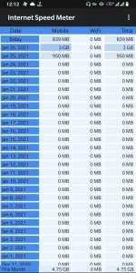 Screenshot_20210127-121232_Internet_Speed_Meter.webp