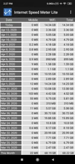 4-13-14-27-05-102_com.internet.speed.meter.lite.md.webp