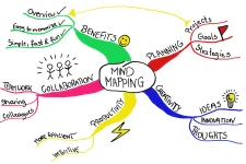 MindMapping_mindmap_handdrawn.webp