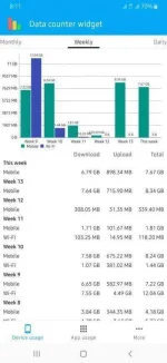 Screenshot_20200403-081141_Data-counter-widget.md.webp Screenshot_20200403-081141_Data-counter-widget.md.webp
