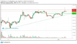 PERP-BTC-040320-0145.md.webp PERP-BTC-040320-0145.md.webp