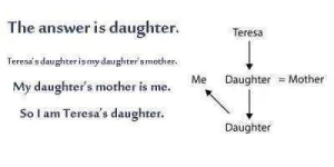 daughter.md.webp