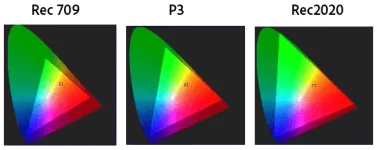 gamut_comparisons.webp gamut_comparisons.webp