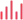 5ebdb2c3237f070c63a2f5b6_bars.webp
