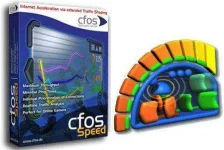 cfosspeed.webp