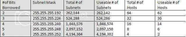 ClassC.webp ClassC.webp