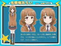ocodol-Yatte-Mita-Character-Design-Mirai-Nadzukari.webp ocodol-Yatte-Mita-Character-Design-Mirai-Nadzukari.webp