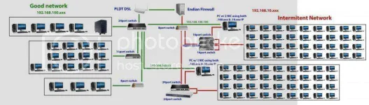 network.webp network.webp