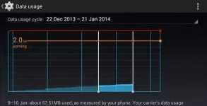 set-mobile-data-limit.webp