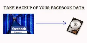 facebook-data-backup.webp