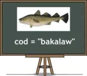 filipino-translation-of-Cod.webp
