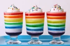 Rainbow%2BJello.webp Rainbow%2BJello.webp
