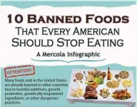 Banned-Foods-Americans-Should-Stop-Eating_01.webp Banned-Foods-Americans-Should-Stop-Eating_01.webp